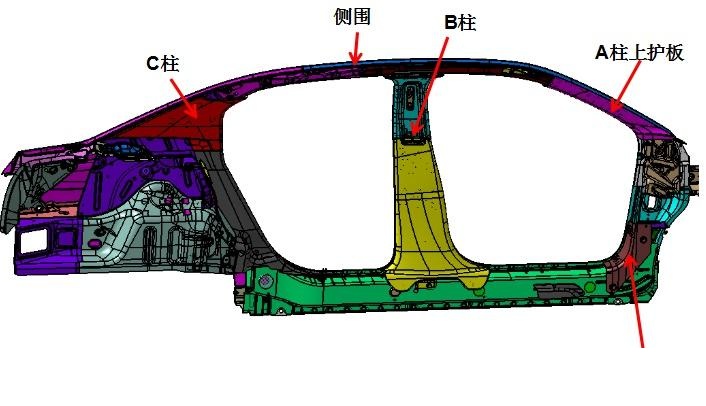 Front & Rear Pillar Mold